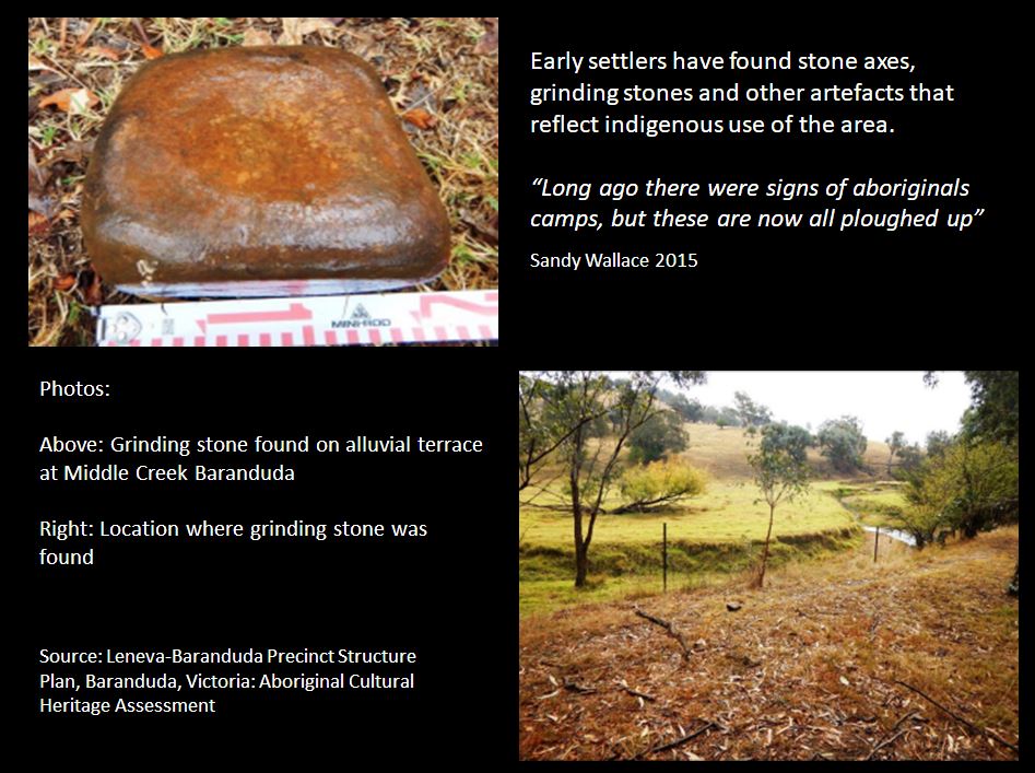 Landcare History