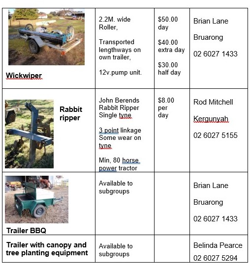 equipment hire brochure page2a2 2022